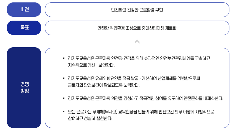 목표와전략이미지